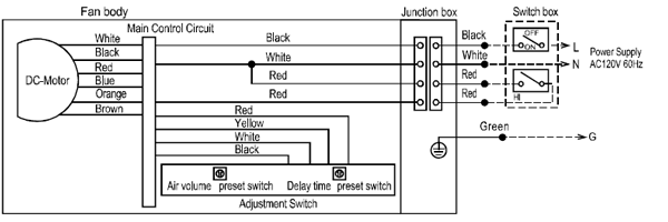 Ljy280a Fan Switch Diagram